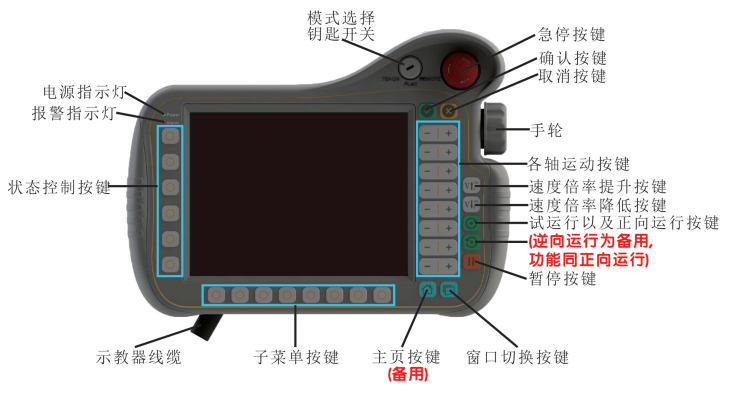 工業(yè)機器人多功能實訓工作站