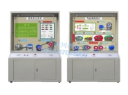 機(jī)械設(shè)計、課程設(shè)計示教陳列柜